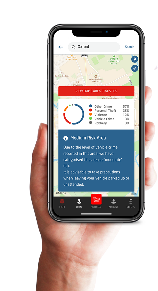 Tracker App